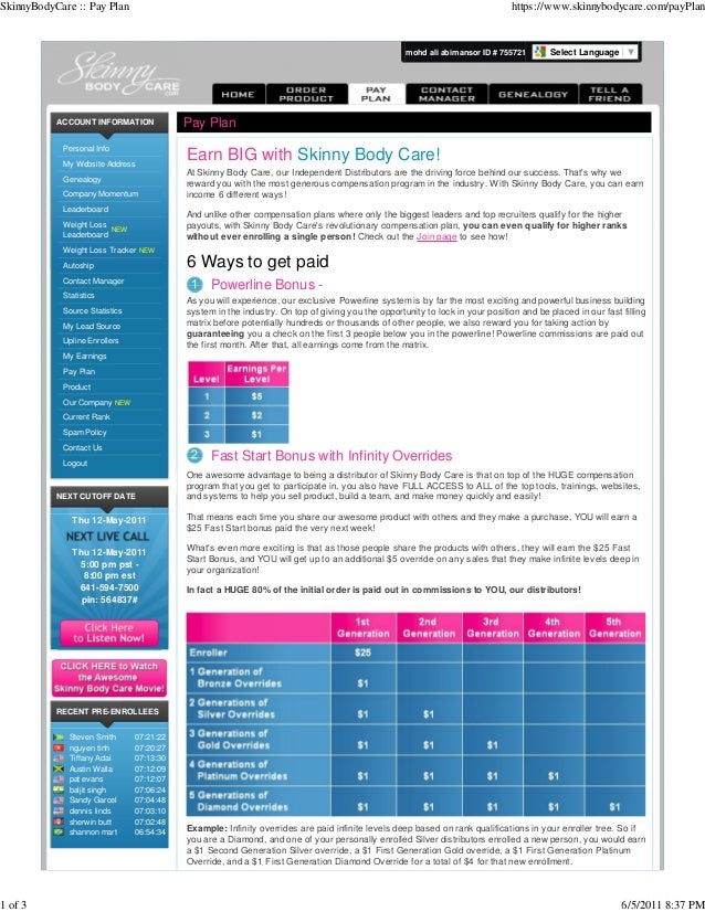 skinny body care compensation plan